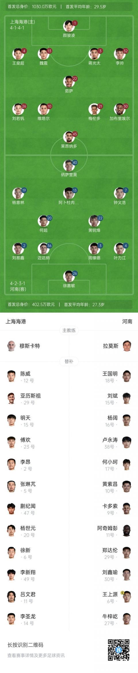 王燊超, 加布里埃尔