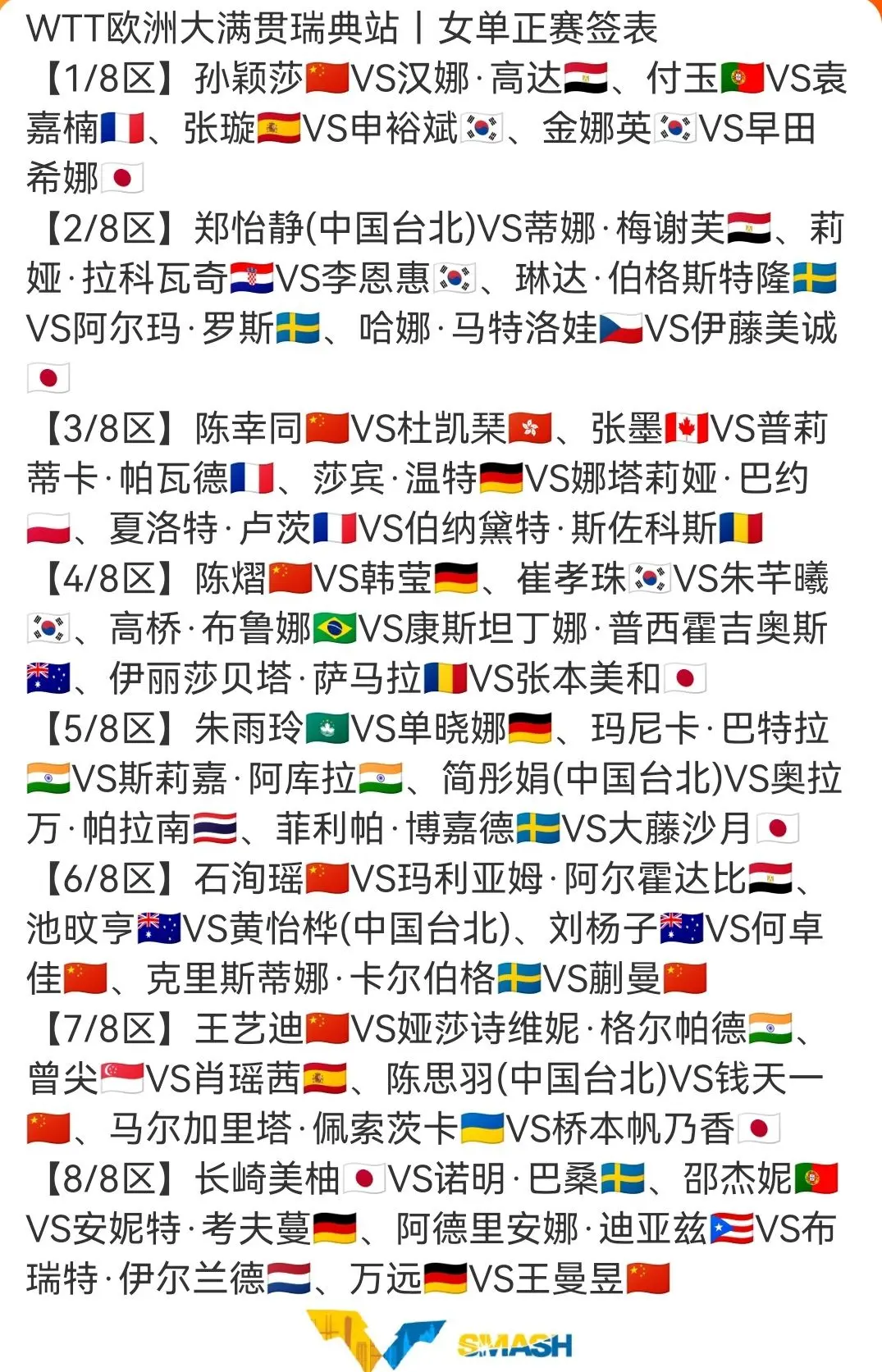 满贯赛冠军, div