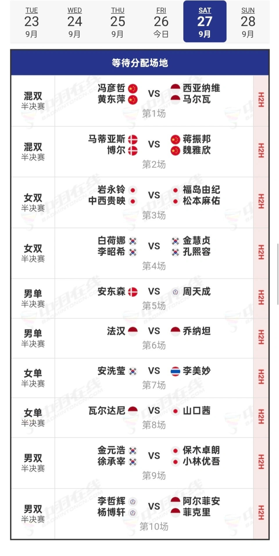 世界排名也, VS, 金元浩